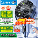 美的（Midea）【变频轻音】空气循环扇家用遥控电风扇四季净化扇轻音落地扇99%抑菌桌面小风扇大风力风扇GDG24ZR
