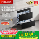 方太消毒柜家用 5分钟瞬消 110L大容量 三重组合消毒 嵌入式双层消毒碗筷柜【国家补贴】J55E