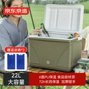 京东京造 保温箱22L配冰砖*2 户外露营车载保鲜冰块冷藏箱摆摊小冰箱冰桶