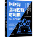 物联网漏洞挖掘与利用：方法、技巧和案例 ChaMd5安全团队