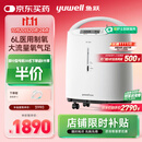 鱼跃（Yuwell）制氧机医用吸氧机家用老人5L升级氧气机6L7F-6W中重度缺氧