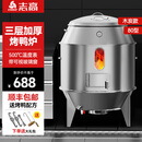 志高（CHIGO）炭烤鸭炉商用脆皮五花肉烧鸭炉烤炉烧腊炉烧鸡炉炉子烤鸡炉烧鹅炉 80型木炭款【三层1.0厚】带视窗加厚底