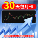 tradingview策略指标 加密货币 黄金 抄底逃顶多空指标 看盘神器 30天尊享月卡（包更新）