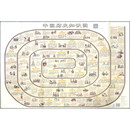 中国历史知识图+世界历史知识图 一张图搞定中国历史和世界历史大事 历史时间轴对比外历史大事件地图图表历史考试考点青少年阅读 正版书籍 中国历史知识图 无规格