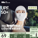 蕉下（beneunder）脸基尼女全脸防晒医美面罩防紫外线口罩高颜值骑行面罩护脸蓝烟灰