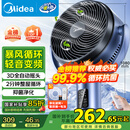 美的（Midea）【变频轻音】空气循环扇家用遥控电风扇四季净化扇轻音落地扇99%抑菌桌面小风扇大风力风扇GDG24ZR