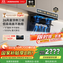老板（Robam）【爆款小黑翼D1P】顶侧双吸pro超薄抽吸油烟机26大吸力静音一级能效以旧换新国家补贴可配燃气灶