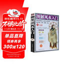 图解风水入门 易经 居家 事业 全图解 速查 招财 旺运 布局 健康 情感 学业 插图  