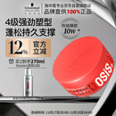 施华蔻专业质感随意发蜡85ml蓬松持久发泥男士发蜡自然短发亮泽控油清爽造型