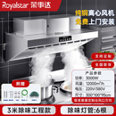 荣事达【免费上门安装】工程款商用油烟净化一体机过红外检测大吸力低空净化器抽油烟机 工程款一体机+6除味+5甩油盘 3.0米-包过环保
