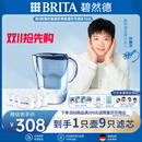 碧然德(BRITA)滤水壶Marella蓝色3.5L 1壶9芯套装海洋系列家用自来水净水器 孙颖莎推荐 含8枚海外版滤芯