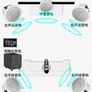 JBL 吸顶音响套装jbl背景音乐嵌入式喇叭家庭影院音箱触摸屏主机定阻客厅卧室家庭ktv智能5.1 真5.1旗舰套装max5100