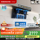老板（Robam）【爆款小黑翼D1P】顶侧双吸pro超薄抽吸油烟机26大吸力静音一级能效以旧换新国家补贴可配燃气灶