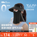 蕉下（beneunder）遮阳帽防晒帽女磁吸防晒面罩口罩太阳帽子男登山帽AS721黑