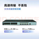 二手华为[8成新】 S5720S-28P-LI-AC S5720S-52P-LI-AC 全千兆交换机 华为S5720S-28P-LI-AC