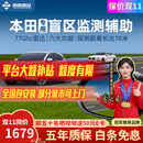 智联腾众适用本田冠道十代雅阁CRV思域盲区监测并线变道辅助系统 本田专用款-77GHZ Pro 全国包安装