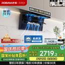 老板（Robam）【爆款小黑翼D1P】顶侧双吸pro超薄抽吸油烟机26大吸力静音一级能效以旧换新国家补贴可配燃气灶