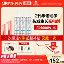 【第二代米诺地尔】蔓迪生发泡沫剂60g*3（倍速生发 温和不起痘）防脱育发增发液5%浓度酊搽剂