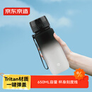 京东京造运动水杯  tritan水杯运动水壶大容量外出便携带 黑白渐变650ml