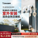 多依点新风双向流全热交换新风机 室外无管道家用壁挂新风系统通风除甲醛霾 私人定制专拍