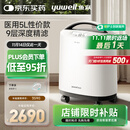 鱼跃医用分子筛制氧机5升L吸氧机家用老人医用级孕妇呼吸雾化8F-5CW