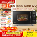 美的（Midea）微波炉烤箱一体机 小型家用20升微波炉  光波加热 钻石背板（M1-L201B）