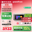 鱼跃920Auto双水平全自动睡眠呼吸机打呼噜家医用憋气呼吸暂停止鼾