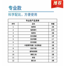 实验室化学品泄漏吸附应急包 高校试剂溢洒处理泄漏处置套装 应急处理 专业款