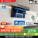 老板（Robam）【爆款小黑翼D1P】顶侧双吸pro超薄抽吸油烟机26大吸力静音一级能效以旧换新国家补贴可配燃气灶