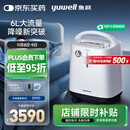 鱼跃医用制氧机吸氧机轻音家用老人5L升级6L升8F-6AW中重度缺氧