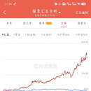 AI量化qmt/ptrade量化交易软件策略全自动软件聚宽源代码股票
