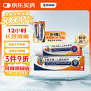 扶他林【原研进口】双氯芬酸二乙胺乳胶剂 2%*50g 缓解肌肉关节疼痛软组织扭伤拉伤挫伤腰背部损伤骨关节炎