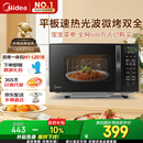 美的（Midea）微波炉烤箱一体机 小型家用20升微波炉  光波加热 钻石背板（M1-L201B）
