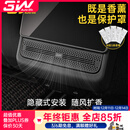 3W Auto-life适用于特斯拉Model3焕新版modelY-L后排空调出风口保护罩车载香薰 焕新Model 3/Y后排出风口保护罩香薰
