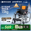 鱼跃 (yuwell)手动轮椅车H062折叠老人轻便免充气铝合金旅行手推代步