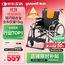 鱼跃 (yuwell)手动轮椅车H062折叠老人轻便免充气铝合金旅行手推代步