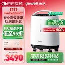 鱼跃制氧机5L升超轻音家用老人医用级吸氧气触屏带雾化8F-5W