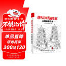 趣味网络图解：从基础到应用  计算机网络 TCPIP 408考研 林兆伦 @小白debug 签名版随机发货