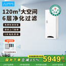 空气堡（AIRBURG）新风系统家用全屋新风机壁挂装修除甲醛雾霾地下室通风换气ZEN-300P系列 【畅销款】ZEN-300Pro