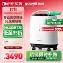 鱼跃制氧机5L升超轻音家用老人医用级吸氧气触屏带雾化8F-5W