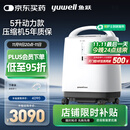 鱼跃（Yuwell）制氧机医用吸氧机家用老人医用级氧气机5L升大流量9F-5BW