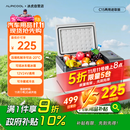 冰虎（Alpicool）车载冰箱压缩机制冷15升车家两用轿车12V货车24V可结冰冷冻冷藏箱