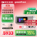 鱼跃920Auto双水平全自动睡眠呼吸机打呼噜家医用憋气呼吸暂停止鼾