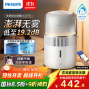 飞利浦（PHILIPS）加湿器家用卧室母婴专用静音除菌无雾空调加湿机鼻炎孕妇婴幼儿小型桌面大容量国家补贴HU5710/10