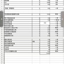汽修工具采购定金2000尾款14400
