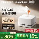 鱼跃（Yuwell）家用雾化器儿童雾化机成人老人医用压缩式空气雾化器405C国家补贴