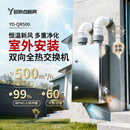 多依点新风双向流全热交换新风机 室外无管道家用壁挂新风系统通风除甲醛霾 YD-QR500【含基础安装】