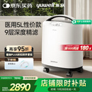 鱼跃医用分子筛制氧机5升L吸氧机家用老人医用级孕妇呼吸雾化8F-5CW