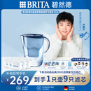 碧然德(BRITA)滤水壶Marella蓝色3.5L 1壶9芯套装海洋系列家用自来水净水器 孙颖莎推荐 含8枚海外版滤芯