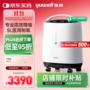 鱼跃制氧机5L升超轻音家用老人医用级吸氧气触屏带雾化8F-5W